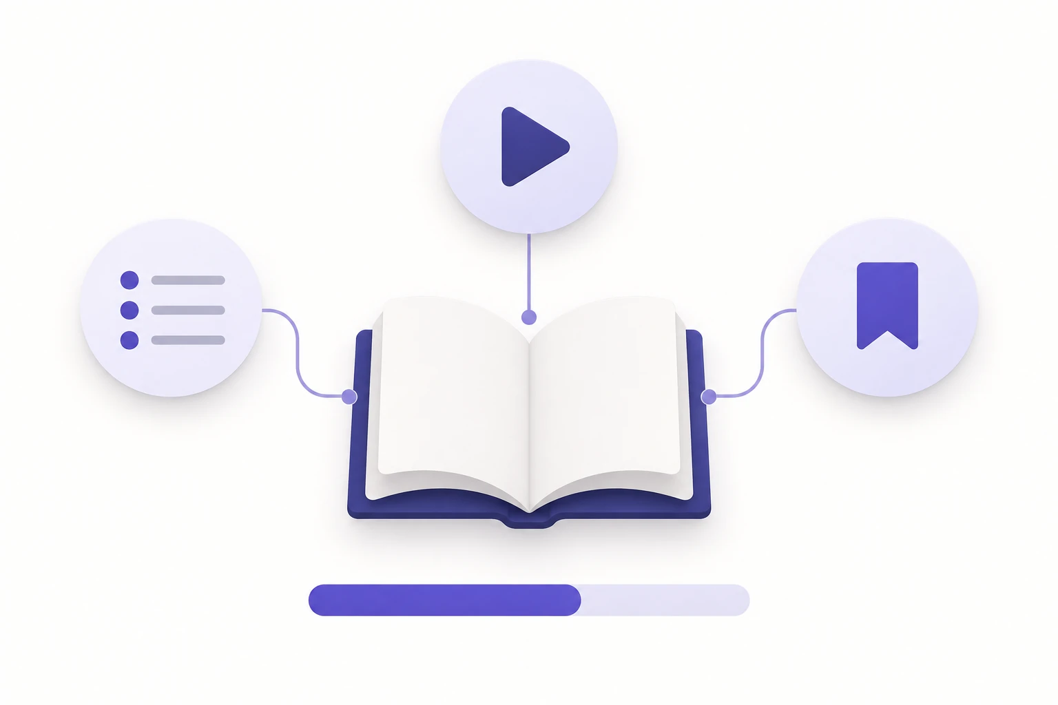 A calm learning infographic connecting an open book to practical resources